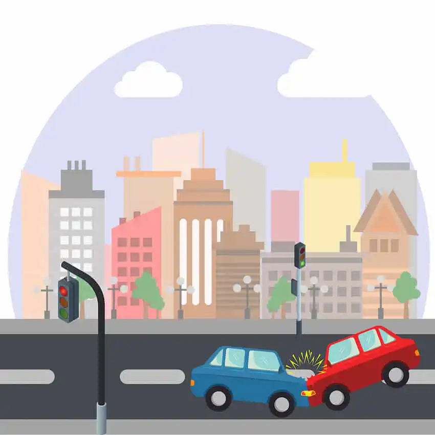 What is Car Insurance?
